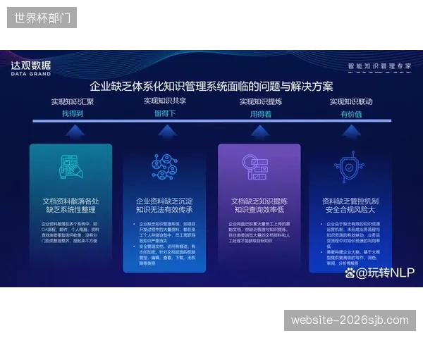 部署水印溯源技术 追踪盗版内容传播路径